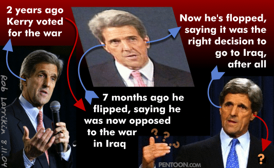 http://www.pentoon.com/images-01/subjects/kerry/flip-flop-kerry-02.gif